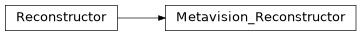 Inheritance diagram of evutils.vis.reconstructor.metavision.Metavision_Reconstructor